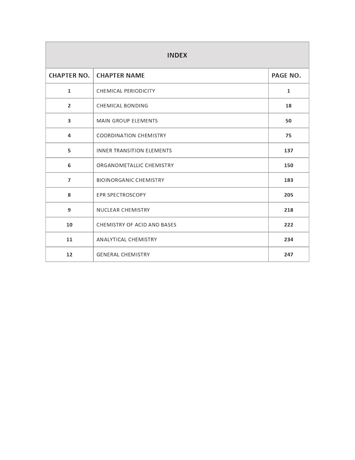SET Chemistry Organic, Inorganic & Physical Combo Books (Set of 3) - Topicwise sorted Chemical Science Previous Year Questions solved Paper