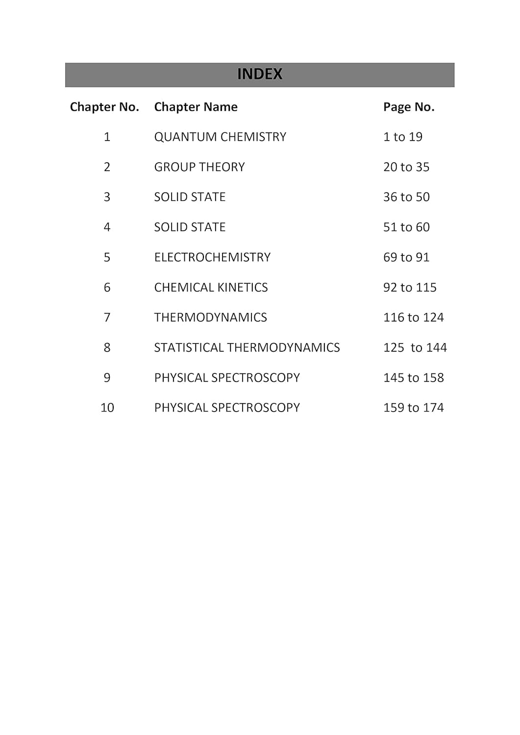 GATE Chemistry 2026 Books (Set of 4 Books) Inorganic, Organic, Physical Chemistry & GATE General Aptitude Books Topic Wise Sorted Practice Questions with Detailed Solutions