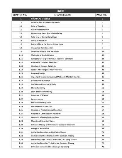 CSIR NET Chemical Science Book - Chemistry Complete Study Materials with Theory & Practice  Notes (9 Books )  | Concept Books for NTA CSIR UGC NET/JRF, GATE, SET & TIFR Chemistry Examinations in India