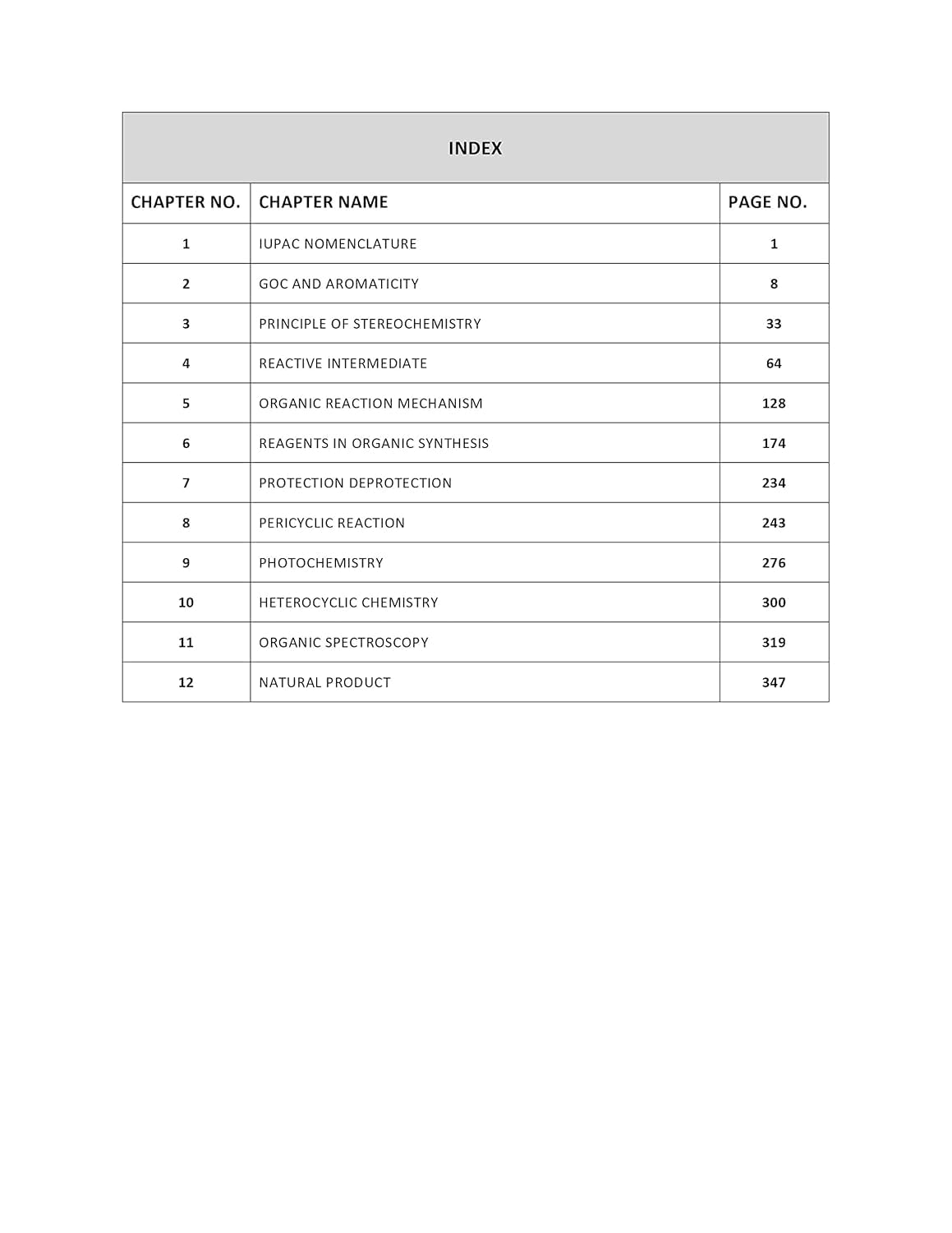 GATE Chemistry 2026 Books (Set of 4 Books) Inorganic, Organic, Physical Chemistry & GATE General Aptitude Books Topic Wise Sorted Practice Questions with Detailed Solutions