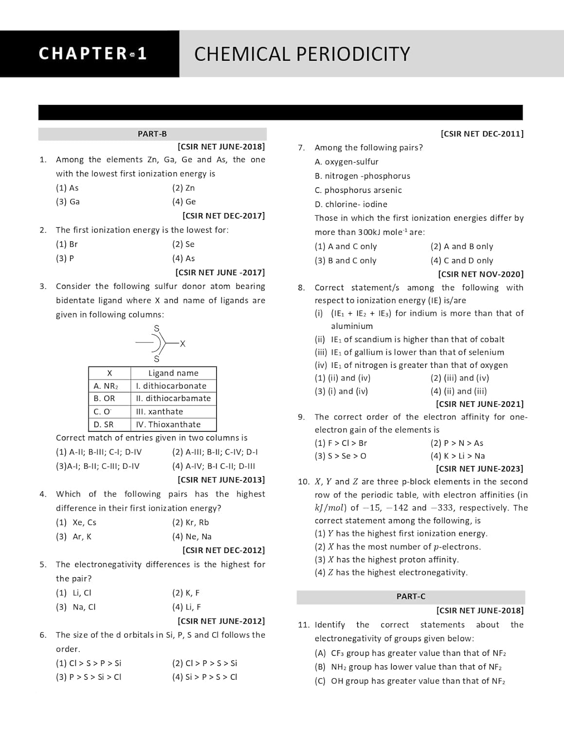 CSIR NET Chemical Science Books - Organic, Inorganic & Physical Chemistry Practice Questions Topicwise wise Sorted Practice Question Bank with Detailed Solutions