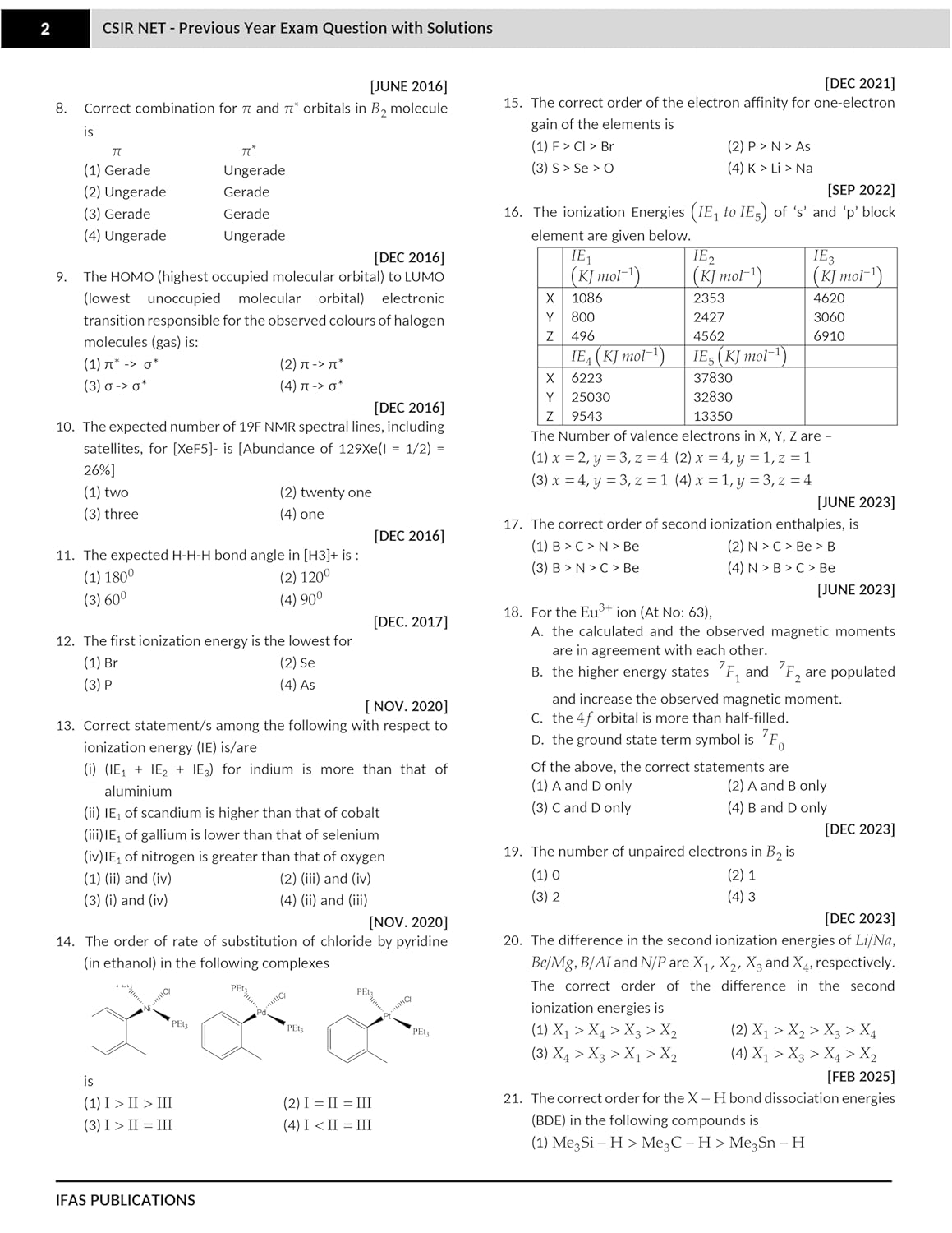 CSIR NET Chemical Science PYQ Book Chemistry Previous Year Questions Papers with Detailed Solutions 15 Years (2011 to June 2025)